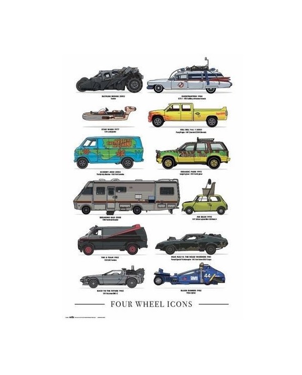 POSTER FOUR WHEELS ICONS POSTERS7,50 €7,50 €  POSTERS