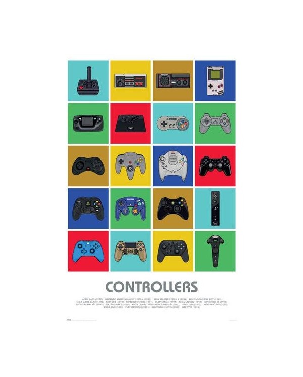 POSTER CONTROLLERS
