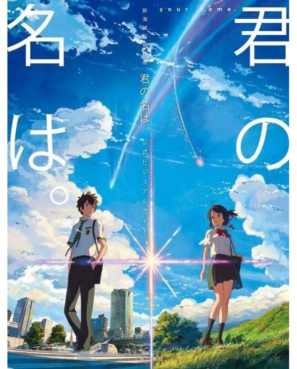 your name. Visual guide